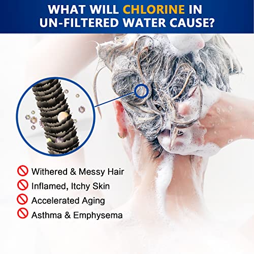 Hopopro Nbc News Recommended Brand 18 Stages Shower Filter, High Output Universal Shower Head Filter Hard Water Filter Water Softener Showerhead Filter Remove Chlorine Fluoride Heavy Metals #TOP2