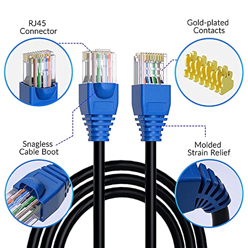 Image of Sadow 50 Meter Cat6 Outdoor Ethernet Cable Cat 6 Network Cable Heavy Duty Direct Burial In-Ground 24AWG UTP Waterproof UV Resistant RJ45 LAN Cable (50)