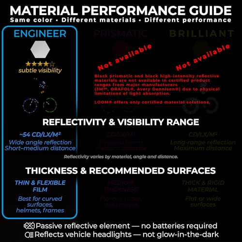 Image of LOOM Reflective Stickers for Helmet | 6pcs Engineer Black | Similar to 3M Reflective Tape | Bike Reflectors for Night Riding, Mailbox reflectors | Waterproof hi vis Decals for Car, Trailer