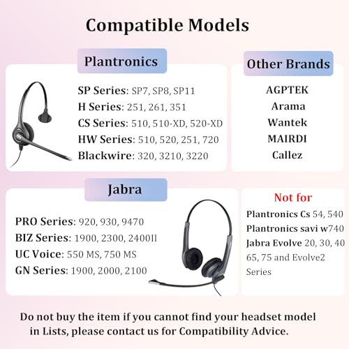 Mousse casque Plantronics HW510 usée ? Pack de 10 coussinets 50mm