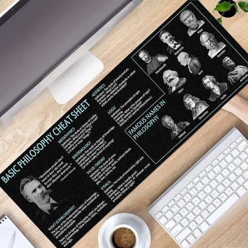 Image of Basic Philosophy Cheat Sheet Mouse Pad Mouse Mat KMH Quick Reference Guide for Philosophy Learners Study Ai, Large Desk Mat Gift Essential Computer Accessories for Study, Work, and Reference Purposes