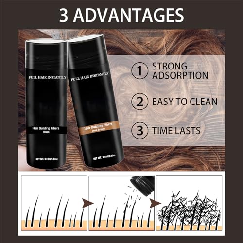 Hair Fibres Black, Thick Fiber Hair Fibres for Instant Thicking Hair Building Fibres For Men & Women - Image 3
