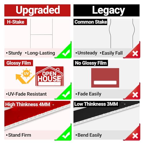 6 Pcs Open House Signs for Real Estate, 2 Pcs 24" x 16" and 4 Pcs 17" x 12" Open House Signs with Sturdy Metal Stakes and Arrow Stickers, Double-Sided Waterproof Yard Signs for Open House Supplies - Image 5