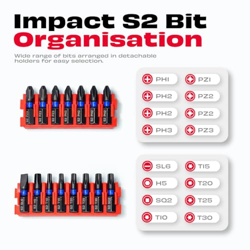 Image of JPT 31-Piece Impact Driver Bit Set | S2 Taiwan Steel Impact Rated Bits with Phillips, Torx, Hex & Nut Driver | Includes Bit Holder & Socket Adapter | For Drill & Impact Driver | Ultra Heavy Duty