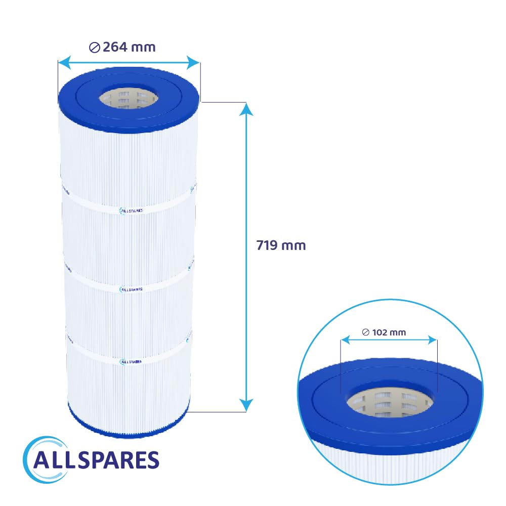 AllSpares Cartouche filtrante de piscine compatible avec Hayward SwimClear C200S, C200SE, CX200XRE | Emaux Galaxy ICF200, ICF200-CE | Poolex ThinClear 200, PF-TCR200CT, TCR200, ThinClear Mono | 719 x