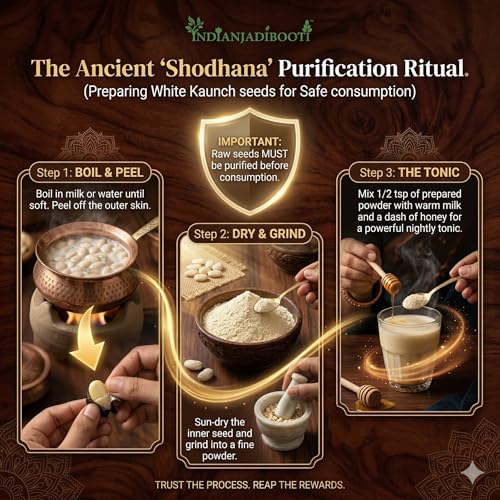 Image of IndianJadiBooti Elite Vitality Bundle: Safed Musli, Ashwagandha, Yellow Shatavari & Kaunch Seeds White - Peak Bio-Performance, Strength & Stamina Stack - 4 x 100g