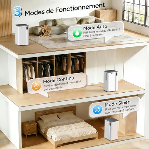 Déshumidificateur d air 3 modes programmables pour assainir rapidement 20-30m2 - 4