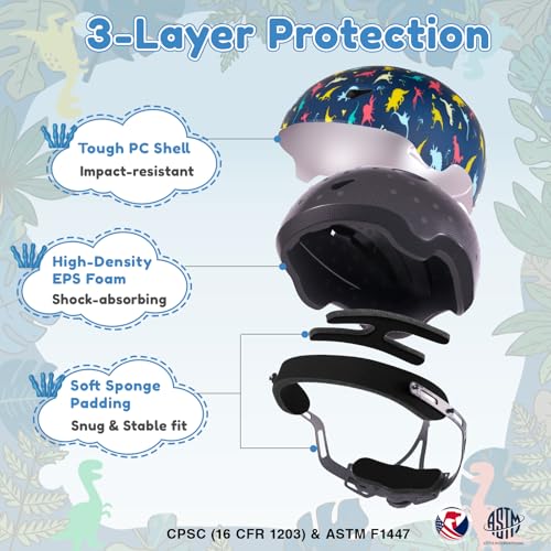 Image of Toddler Bike Helmet with Gloves and Backpack Set, 3 Sizes for Baby Infant to Kids Ages 1-3 3-5 5-8+, Adjustable Boys Girls Bike Helmet for Bicycle /Scooter /Skateboard /Roller Skate