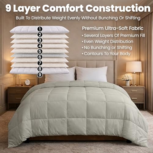 Image of HomeSmart King Size Weighted Comforter 30 lbs, 3X More Fluffy Than A Weighted Blanket, Soft Plush Fabric, Also Fits California King Beds, Grey