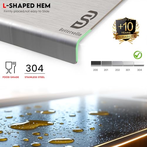 Image of Stainless Steel Countertop Chopping Board, 36 x 31 cm