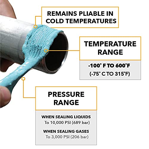 Image of Gasoila Soft-Set Pipe Thread Sealant - Non-Hardening Paste for Metal & Plastic, 1 /4 Pint with Brush Cap - Reliable Leak Prevention, Drip-Resistant, Temp Range -100 to 600F (Pack of 6)