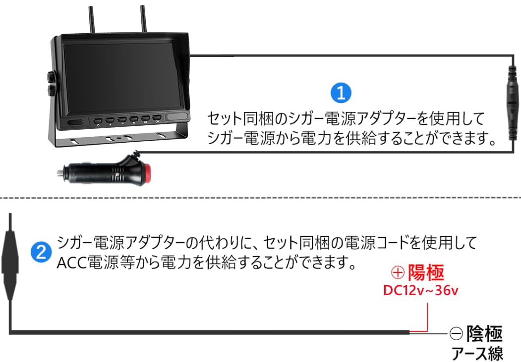 Amazon.co.jp: 弊社の「Hizenyo HZY-L6W式」モニター単体1台 カメラ