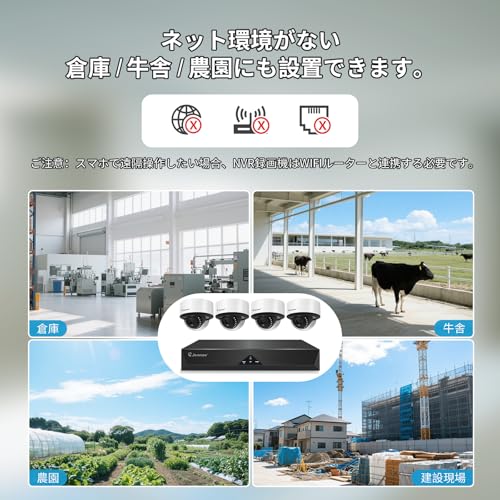 undefined 【800万画素対応】JENNOV 防犯カメラ 屋外 poe 人体&車両検知機能 3TBHDD内蔵 24時間録画機能付き ドーム型 監視カメラ 有線 4台セット 音声記録 4K録画機NVR 室内カメラ 暗視撮影 スマホ連動 パソコン 遠隔監視可能 PTなし 自動回転不可 IP66防水防塵 TSEyeアプリ対応 の商品画像 6