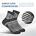 IRAMY Ankle Compression Socks for Men Women Plantar Fasciitis Relief Cushioned Athletic Running Socks 3 Pairs