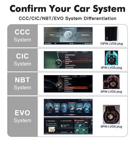 Pantalla CarPlay 8.8 pulgadas Linux para BMW Serie 3/5 miniatura 3
