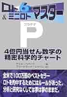 ✨63000円➡45000円✨【～6/15期間限定特価】理科全部入り ブレン3C0.5 ゼブラ 多色/多機能ボールペン 【通販モノタロウ】