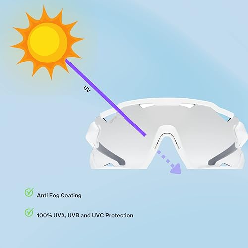 Miniatura 6 de Gafas de sol deportivas fotocrómicas uvex para ciclismorunning con protección UV, para mujeres y hombres, sportstyle 228 V