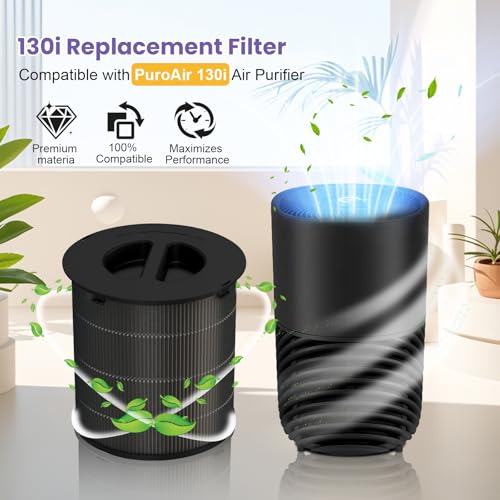 Image of 130i Replacement Filter Compatible with PuroAir 130i Smart Air Purifier