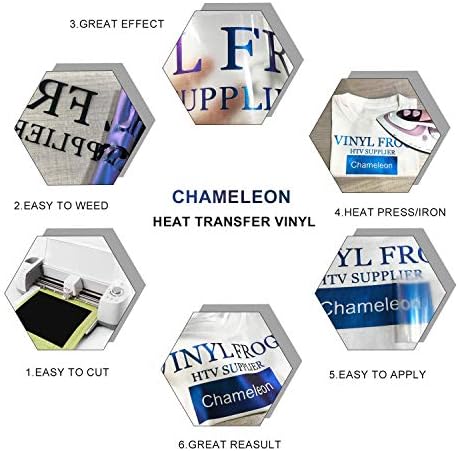 VINYL FROG Chameleon Heat Transfer Vinyl Purple to Blue Gradual HTV Vinyl Roll 30.5x305cm Heat Press Gradient Change Color Iron on Vinyl for T-Shirts
