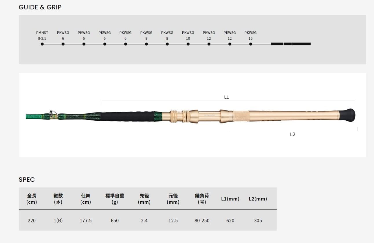 ロッド alpha tackle Glasslam Over 73-220MH Amazon | アルファタックル(Alpha Tackle) ロッド 船竿 グラスラム