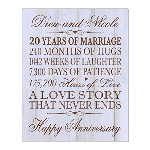 LifeSong Milestones Personalized 20th Wedding Anniversary Wall Plaque Gifts for Couple, Custom 20th for Her, 12 Inches Wide X 15 Inches High Wall Plaque (Distressed White)
