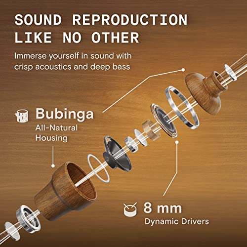 Symphonized Apple Headphones Wired – Earbuds For Iphone, Earbuds Wired, Apple Ear Buds, Apple Earphones For Iphone, Headphones Wired Iphone, Lightning Headphones Apple Earbuds Wired #TOP2