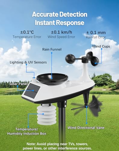 Smart Weather Station with App