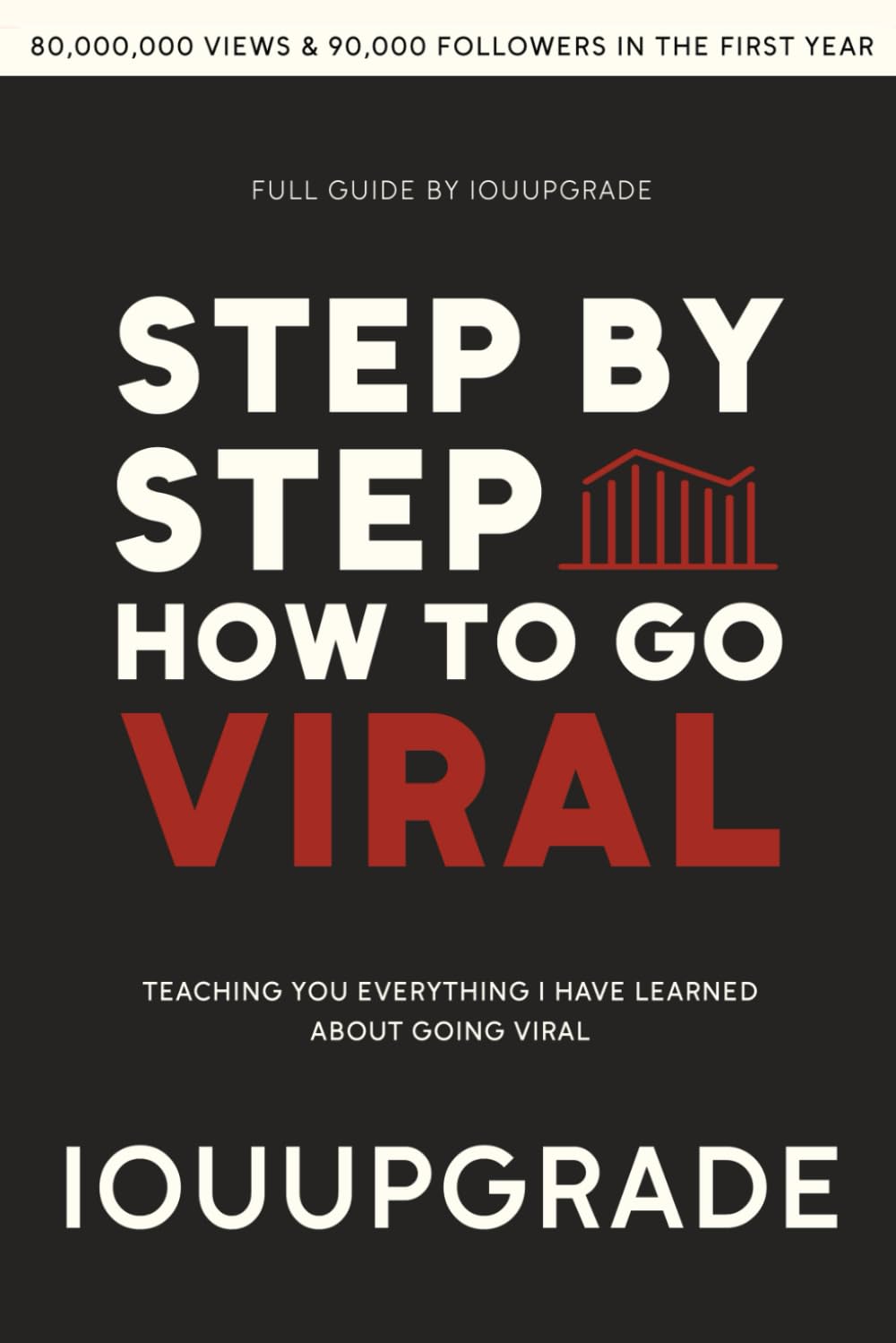 STEP BY STEP: HOW TO GO VIRAL