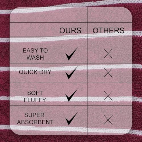 Image of Casa Copenhagen - Egyptian Cotton Ecstatic 6 Pcs Face Towel (30 X 30 cm) Colour : Burgundy