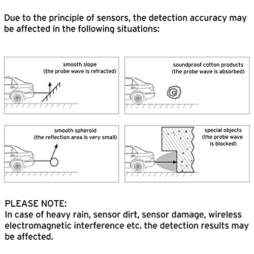 Image of Car Reverse Sensor 19.7ft /6m, Universal Sensors Radar Weatherproof Exact Inducing for Vehicles Backup Reverse Radar System, Pack of 4 (Blue)