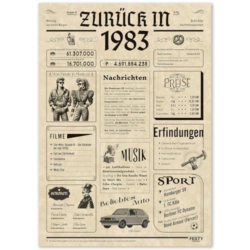FestySpark Geschenke zum 42 Geburtstag Frau - Schöne Geburtstagskarte 42 Frau und Mann - Geburtstagsgeschenk für Männer 42 - Geburtstagsdekoration 42 Geburtstag Männer und Frauen - Karte 1983