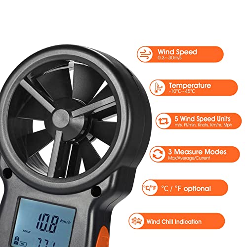 Image of Kethvoz Anemometer, Digital Wind Speed Meter & CFM Air Flow Tester - Handheld Device to Measure Wind Velocity, Temperature, CFM for HVAC, Drone Flying, Sailing, Hunting