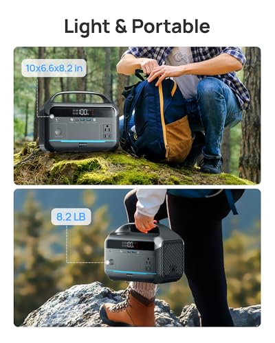 Portable Power Station 90,000mAh, 288Wh LiFePO4 Battery Backup w/ 2× 350W (600W Surge) 110V Pure Sine Wave AC Outlets, Solar Generator for Home Backup, CPAP, RV, Camping, Off-Grid & Emergency Power - Image 6