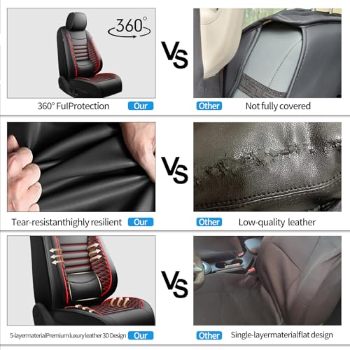 Image of Fit Liberty Car Seat Covers for Jeep Liberty 2002-2011 2012 - Upgraded Premium Waterproof & Breathable Leather, Airbag Compatible, All-Weather Seat Cushion Protector (2 Front /Black+Red)