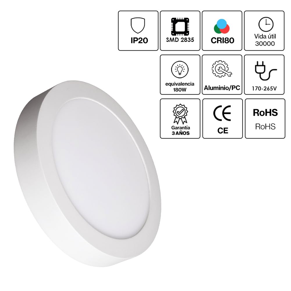 M Ledme - Panel de Superficie Serie Slim 20W, 2000lm, Luz fría (6000k). Lámpara de techo de interiores IP20. Ideal para Baño, Cocina, Dormitorio. Fácil de instalar, LM5243.