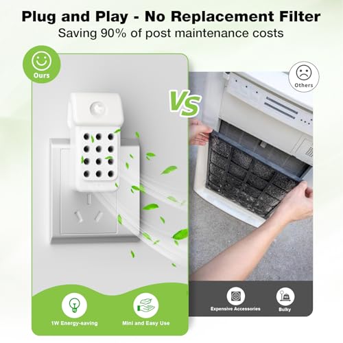 Purificador de aire iDiskk con 12 cepillos de carbono miniatura 5