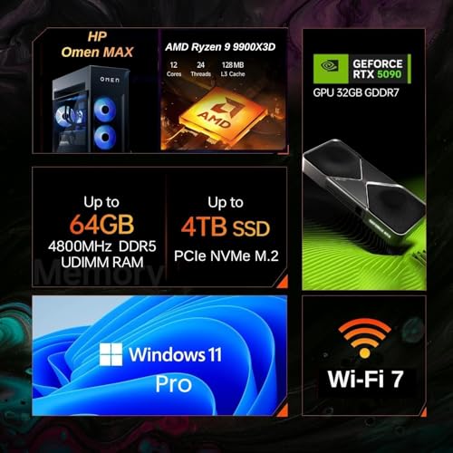 Image of PCONLINE HP Omen MAX 45L 5090 Gaming Desktop, AMD Ryzen 9 9900X3D 5.5GHz, Geforce RTX 5090, 32GB DDR5 RAM, 1TB SSD, RGB Light Studio, LCD Liquid Cooler, DP, HDMI, Wi-Fi 7, Windows 11 Pro, Black