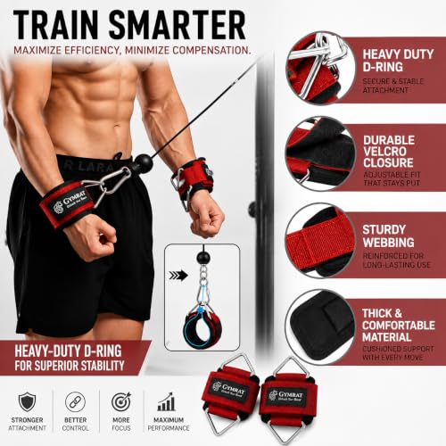 Image of GYMRAT RED Wrist Cuffs with D-Ring, Wrist Wraps for Weightlifting with Neoprene Padding, Wrist Straps for Cable Machines