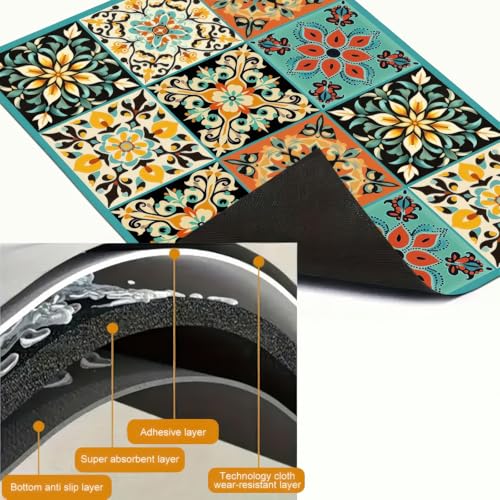Image of HOMETITUTE Spanish Tile Boho Stove Cover 28x20 Diatomite Heat Mat | Electric stove decoration