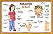Spanish Language School Poster - Words About Parts of the Body - Wall Chart for Home and Classroom - Bilingual: Spanish and English Text