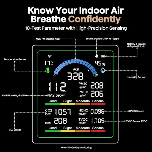 Smart Air Quality Monitor Indoor