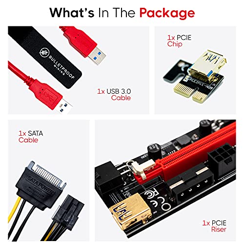 External Graphics Card Enclosure eGPU