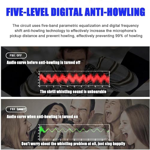 Supresor Profesional de Retroalimentación, 6 Entradas y 6 Salidas, Desplazamiento de Frecuencia Anti-Howling, Ecualización Paramétrica de 5 Niveles, 8 Memorias de Puntos de Howling, Aumento Acústico de Ganancia de 5 a 14 dB miniatura 4