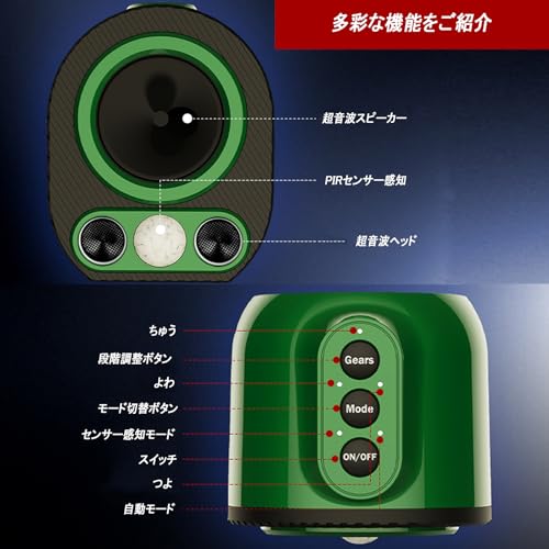 Grithope『超音波害虫駆除器』