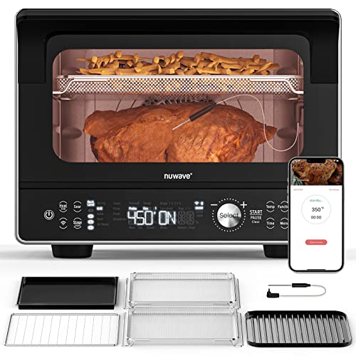 Best Toaster Oven For Baking Dulceria Bakery