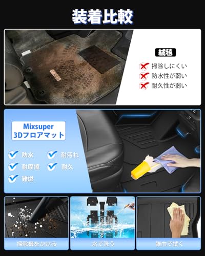 MIXSUPER ヴォクシー ノア 80系 フロアマット