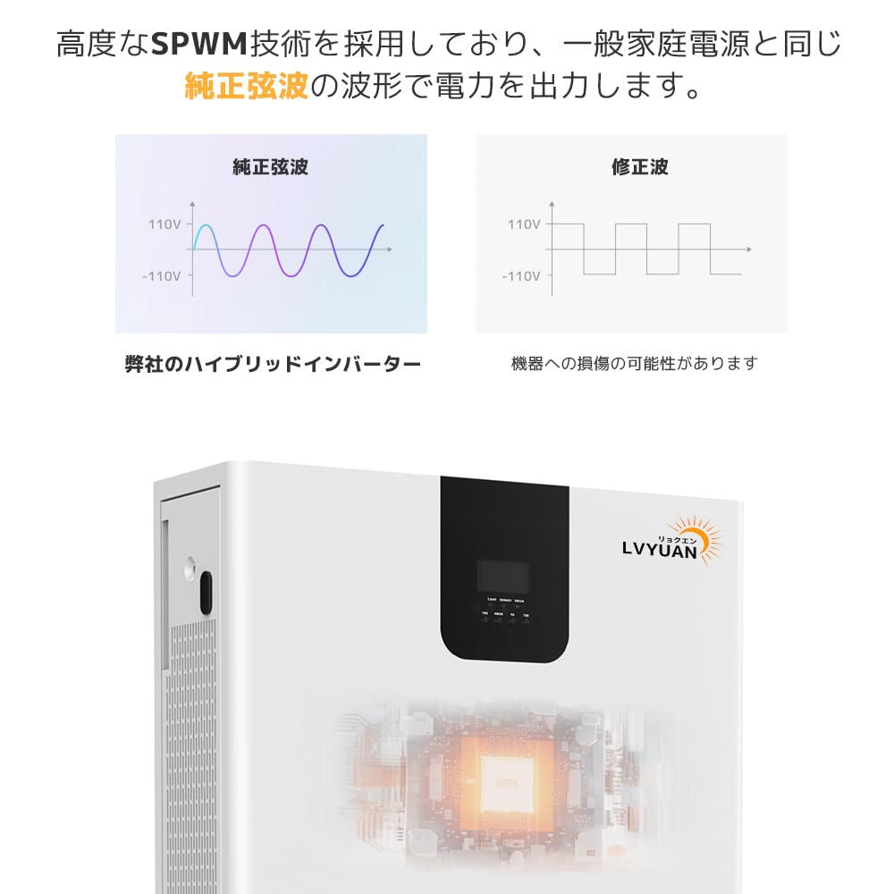 リョクエン ハイブリッドインバーター5kw-48vモデル＆リン酸鉄リチウム 