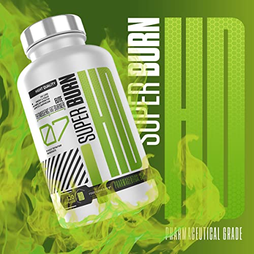 Super Burn Weight Loss Pills with Glucomannan - Fast-Acting Appetite Suppressants for Women & Men | Keto Fat Burners, Bloating Relief, 120 Capsules Weight Loss Supplements - Image 6