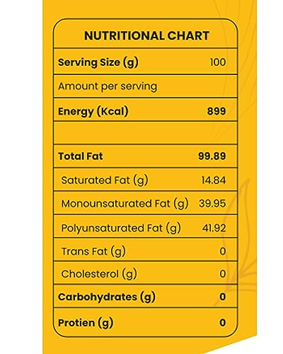 Image of Trivikrama Sesame Oil Bottle, 200 ML (Cheku /Ghani) | 100% Pure & Unrefined | Rich in MUFA & Omega-6 PUFA | Multipurpose Edible Oil | Contains Natural Anti-Oxidants