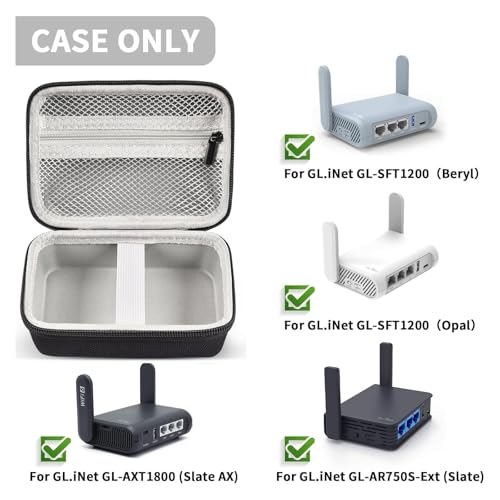 Image of Case Compatible with GL SFT1200 / MT3000 / AXT1800 / MT1300 / A1300 / AR750S-Ext for Glinet Travel Router Wireless, Portable WiFi Storage Holder for Ethernet Cable & Power Adapter (Box Only) - Black